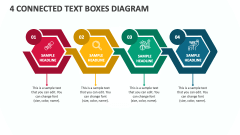 4 Connected Text Boxes Diagram - Slide 1