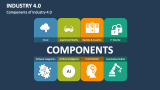 Components of Industry 4.0 - Slide 3