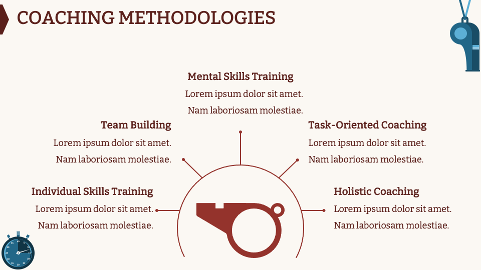 Sports Coaching Business Plan PowerPoint and Google Slides Template