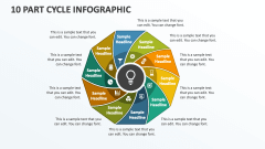 10 Part Cycle Infographic - Slide 1