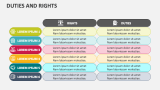 Duties and Rights - Slide 2