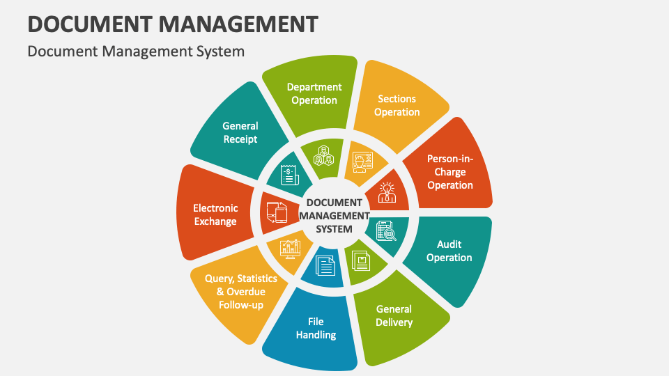 Document Management Template for PowerPoint and Google Slides - PPT Slides