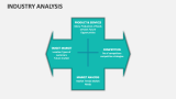 Industry Analysis - Slide 11