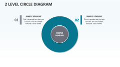 2 Level Circle Diagram - Slide 1