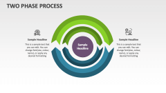 Two Phase Process - Slide 1