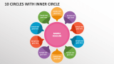 10 Circles with Inner Circle - Slide 1
