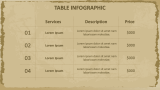 Vintage Torn Paper Presentation Theme - Slide 8