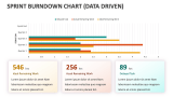Sprint Burndown Chart (Data Driven) - Slide 1