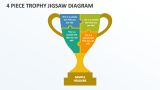 4 Piece Trophy Jigsaw Diagram - Slide 1