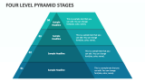 Four Level Pyramid Stages - Slide 1
