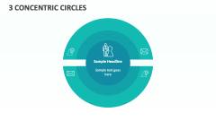 3 Concentric Circles - Slide 1