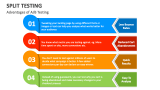 Advantages of Split Testing - Slide 8