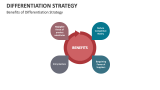 Benefits of Differentiation Strategy - Slide 13