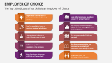 The Top 10 Indicators That Skills is an Employer of Choice - Slide 10