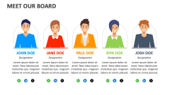 Meet Our Board - Slide 1