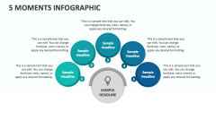 5 Moments Infographic - Slide 1