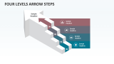 Four Levels Arrow Steps - Slide 1
