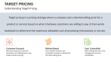 Understanding Target Pricing - Slide 2
