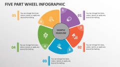 Five Part Wheel infographic - Slide 1
