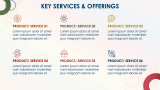 Our Mission, Vision & Values - Slide 5