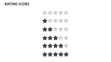 Rating Icons - Slide 3