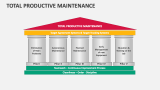 Total Productive Maintenance - Slide 2