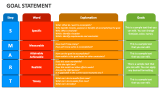 Goal Statement - Slide 3