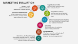 Marketing Evaluation - Slide 10
