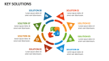Key Solutions - Slide 6
