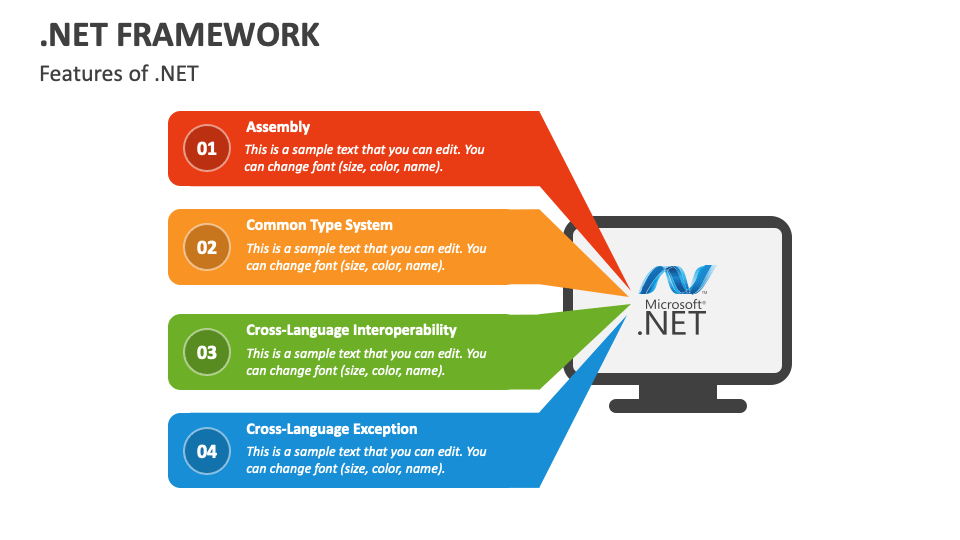 .Net Framework PowerPoint and Google Slides Template - PPT Slides