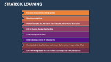 Strategic Learning - Slide 11