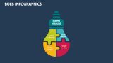 Bulb Infographics - Slide 4