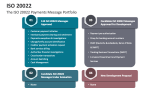 The ISO 20022 Payments Message Portfolio - Slide 10
