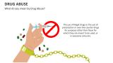 What do you mean by Drug Abuse? - Slide 2