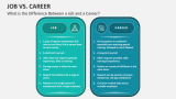 What is the Difference Between a Job and a Career? - Slide 2