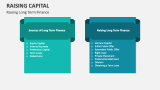 Raising Long Term Finance - Slide 8