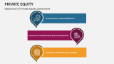 Objectives of Private Equity Investment - Slide 6