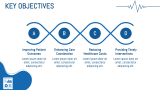 Remote Patient Monitoring System Pitch Deck - Slide 6