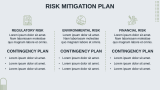 Town Planning Project Proposal - Slide 12