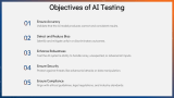 AI Testing - Slide 4
