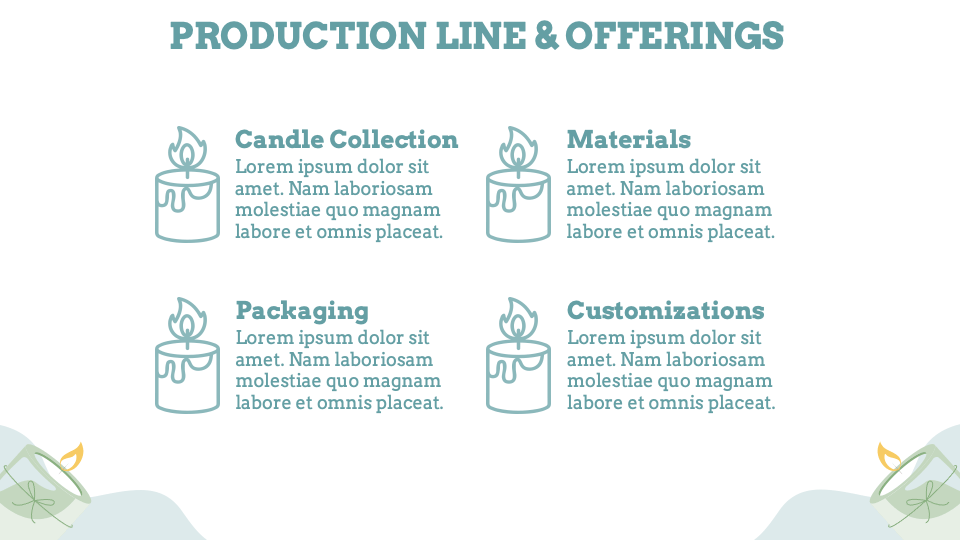 CandleMaking Business Plan PowerPoint and Google Slides Template PPT Slides