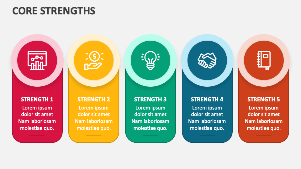 Core Strengths - Slide 1