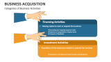 Categories of Business Activities | Business Acquisition - Slide 5