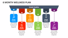6 Month Wellness Plan - Slide 1