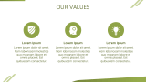 Green Corporate Presentation - Slide 7