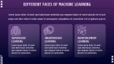 Machine Learning Presentation Theme - Slide 4