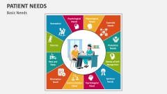 Editable customer journey map template mgmtmsa