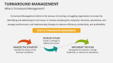What is Turnaround Management? - Slide 2