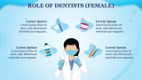 Dentistry Theme - Slide 6