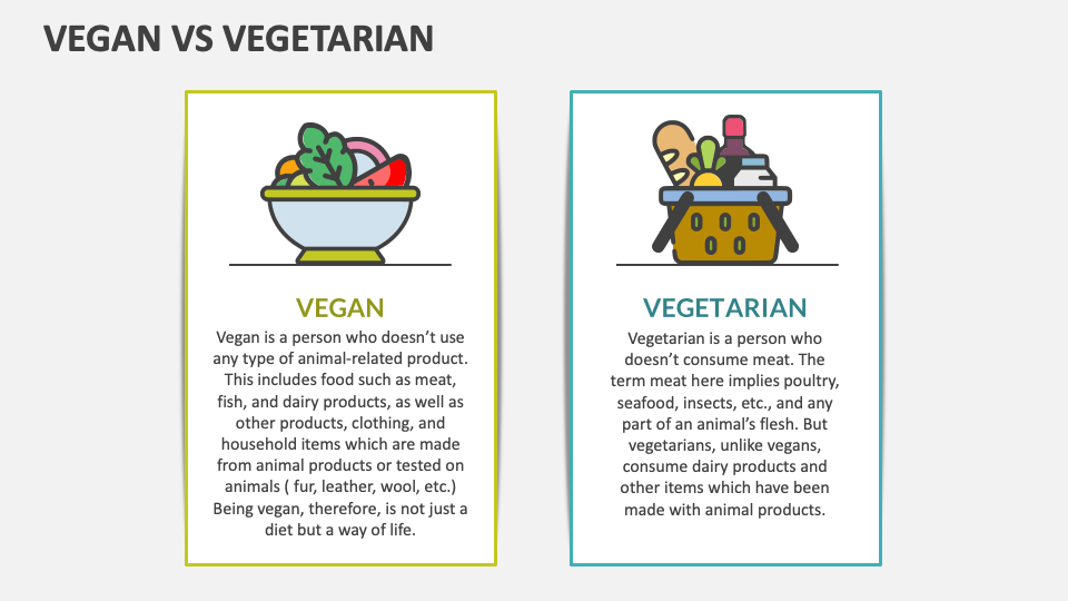 Vegan Vs Vegetarian - Slide 1